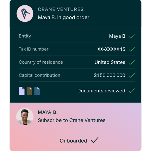 Mobile Dashboard preview